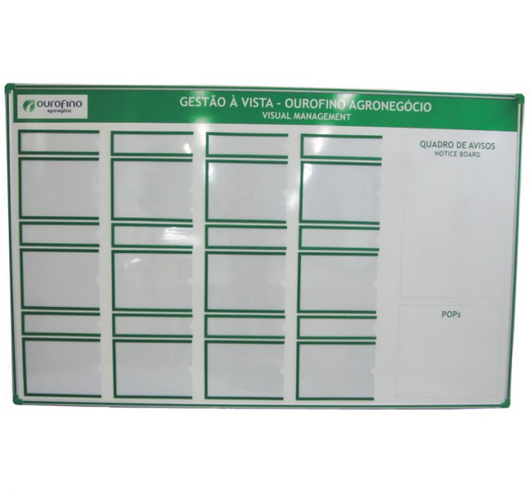 Quadro de Gestão a Vista para Agronegócios – GISO-18 – VISO – Quadros ...