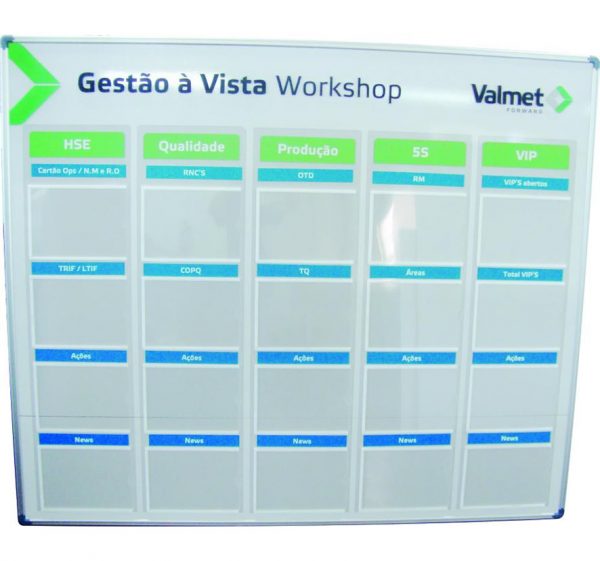 Quadro de Gestão à Vista – GISO-15 – VISO – Quadros Personalizados