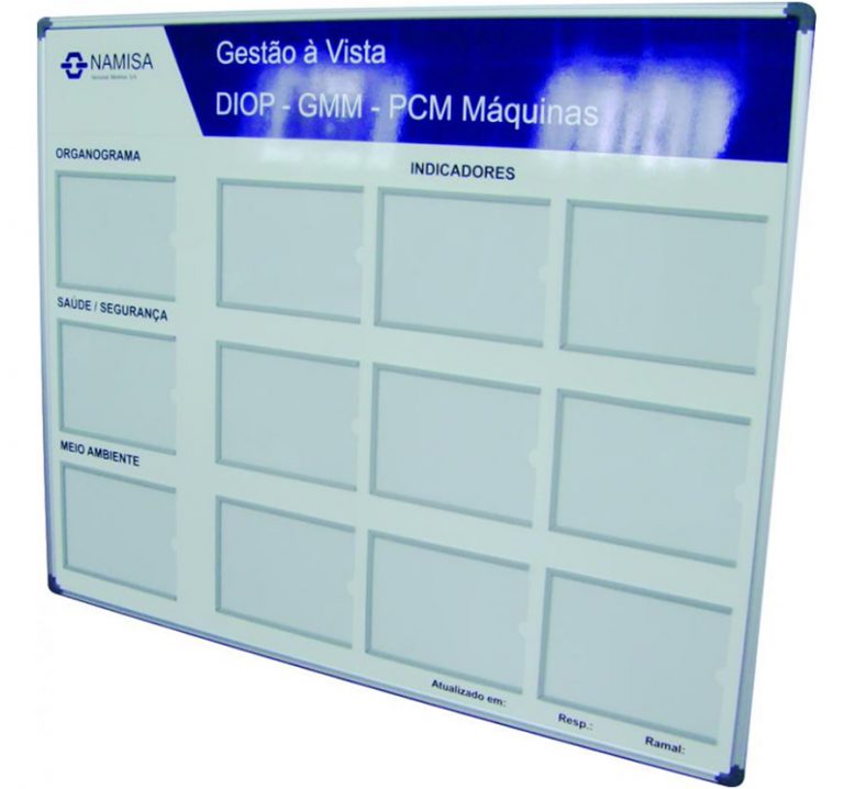 Arquivo de Gerenciamento Visual - VISO - Quadros Personalizados